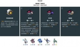 崩铁星期日最新爆料,揭秘最新爆料，游戏剧情再掀波澜！