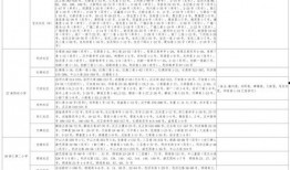死水最新爆料消息视频大全,揭秘事件全貌