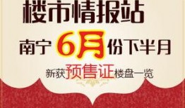 南宁市抖音新闻爆料热线,聚焦民生，倾听民声，共建和谐家园”