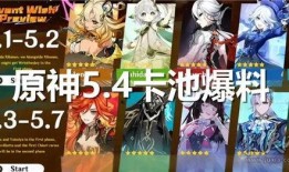 原神最新4.6卡池爆料,新角色与限定武器，惊喜连连！